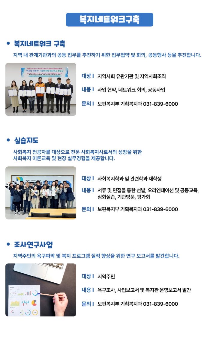 아동·청소년복지사업